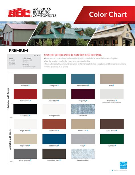 abc metal fabrication|abc metal siding catalog.